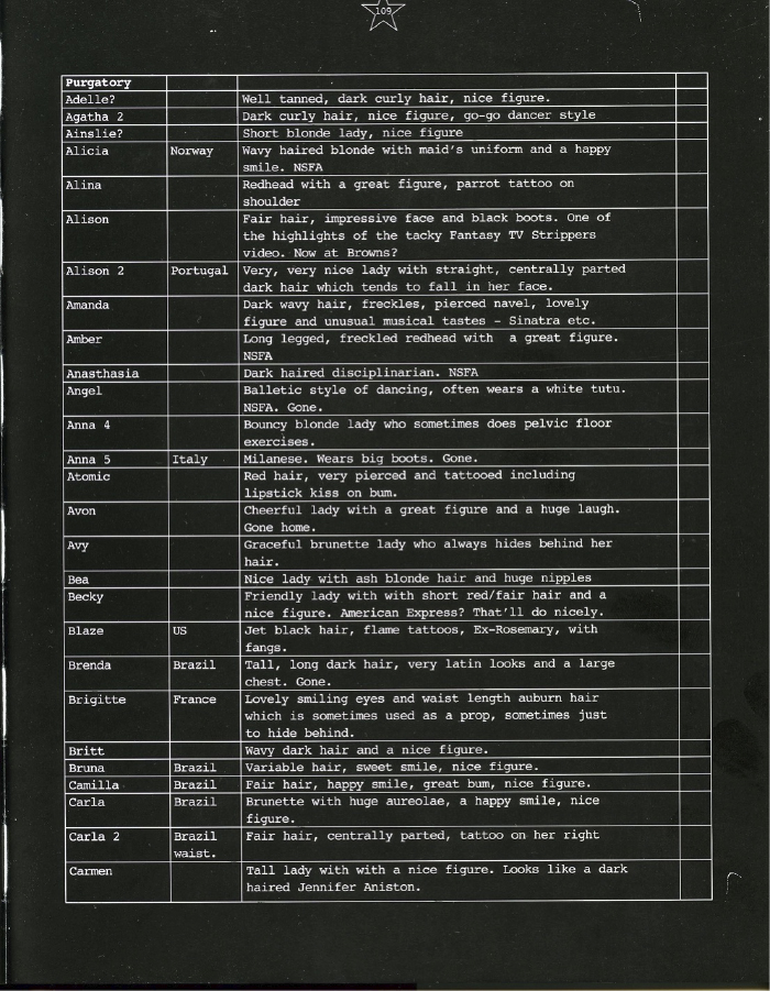 Striptease in East London, p109